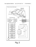 SIMULATION MODEL OPTIMIZATION diagram and image