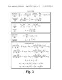 SIMULATION MODEL OPTIMIZATION diagram and image