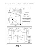 SIMULATION MODEL OPTIMIZATION diagram and image