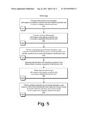 SIMULATION MODEL OPTIMIZATION diagram and image