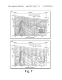 SIMULATION MODEL OPTIMIZATION diagram and image