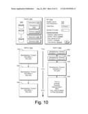 SIMULATION MODEL OPTIMIZATION diagram and image