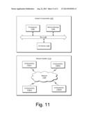 SIMULATION MODEL OPTIMIZATION diagram and image