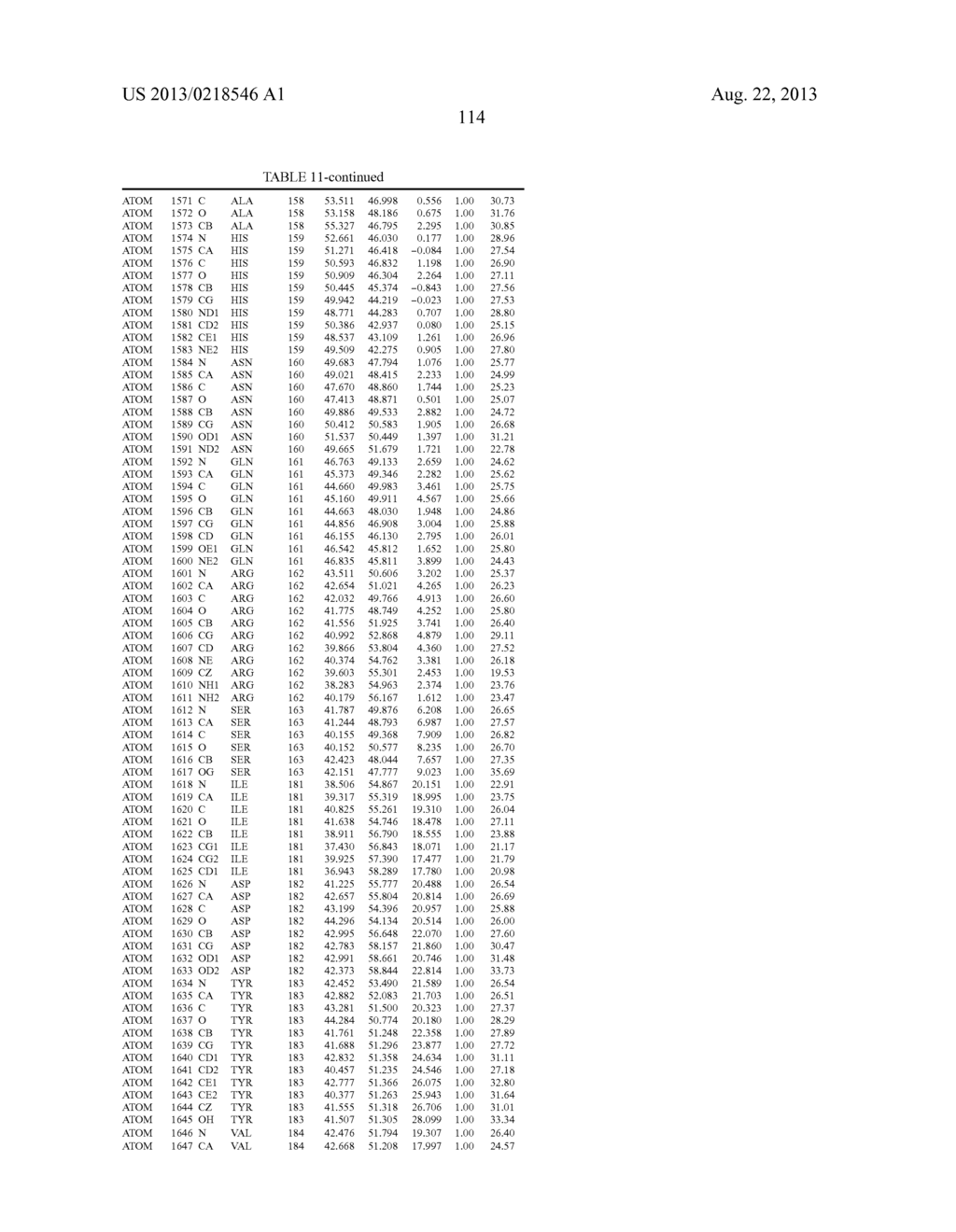 NOVEL GTP CYCLOHYDROLASE TYPE IB - diagram, schematic, and image 124