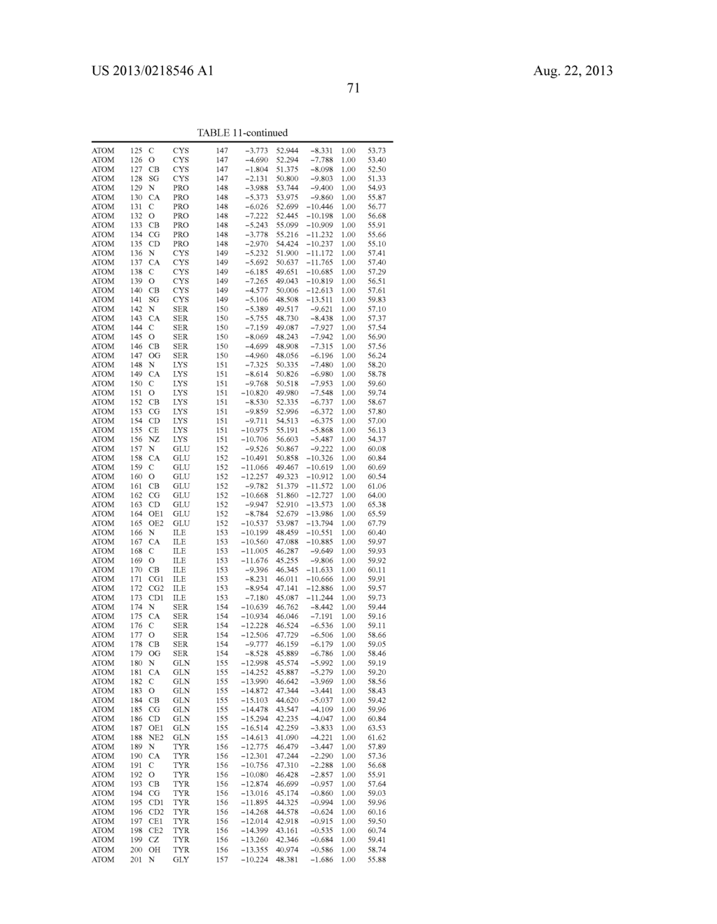 NOVEL GTP CYCLOHYDROLASE TYPE IB - diagram, schematic, and image 81