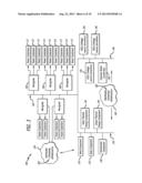 VIRTUALIZATION, OPTIMIZATION AND ADAPTATION OF DYNAMIC DEMAND RESPONSE IN     A RENEWABLE ENERGY-BASED ELECTRICITY GRID INFRASTRUCTURE diagram and image