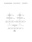 Multi-Concept Latent Semantic Analysis Queries diagram and image