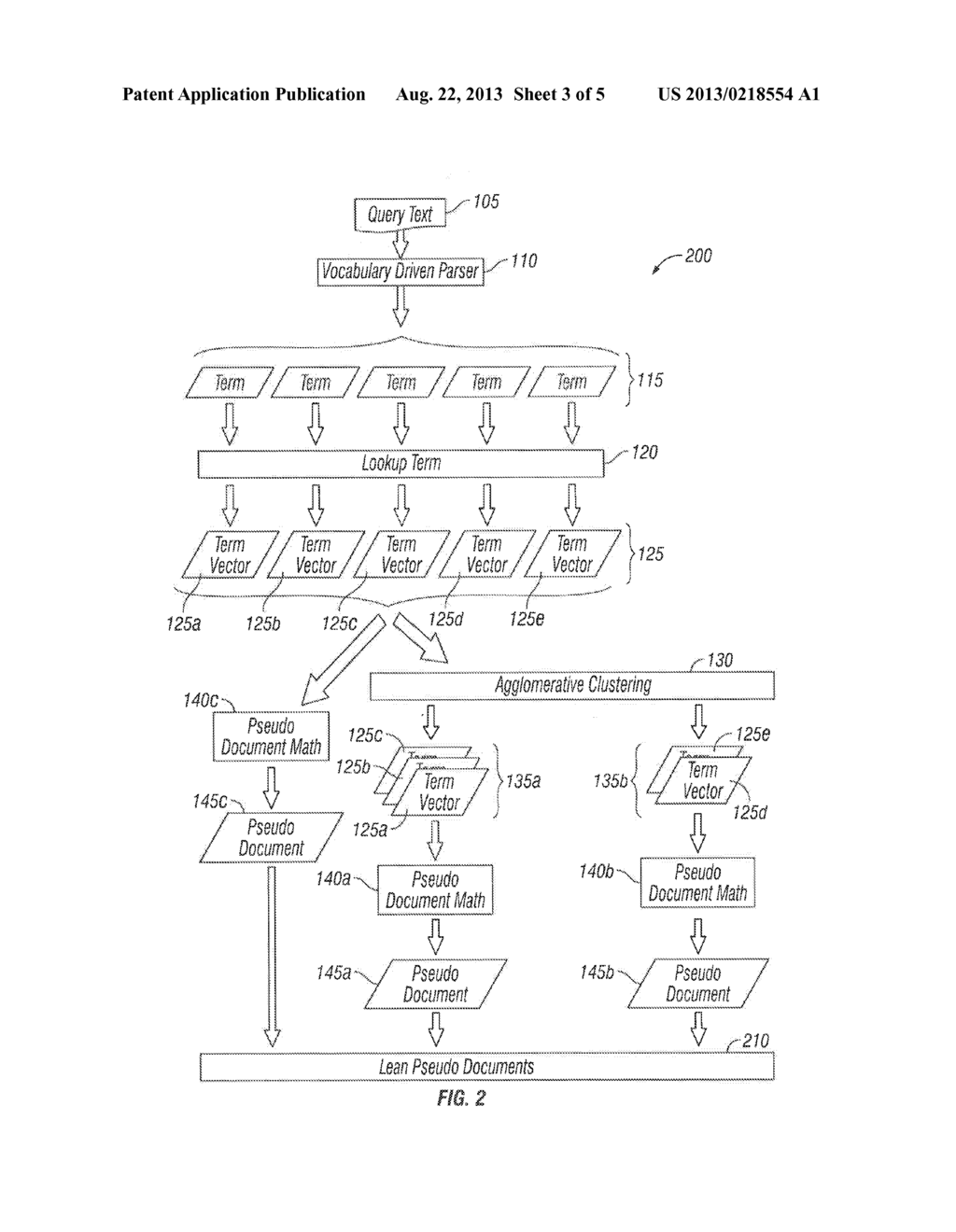 Multi-Concept Latent Semantic Analysis Queries - diagram, schematic, and image 04