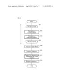 DEVICE FOR ANALYZING TEXT DOCUMENTS diagram and image