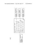 DEVICE FOR ANALYZING TEXT DOCUMENTS diagram and image