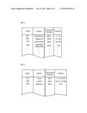 DEVICE FOR ANALYZING TEXT DOCUMENTS diagram and image