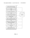 TELEMEDICINE SYSTEM FOR IMD PATIENTS USING AUDIO/VIDEO DATA diagram and image