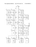 TELEMEDICINE SYSTEM FOR IMD PATIENTS USING AUDIO/VIDEO DATA diagram and image