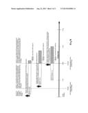 Method and System for Automatically Tracking and Enforcing Compliance and     Version Control of regulatory training for Clinical Trials diagram and image