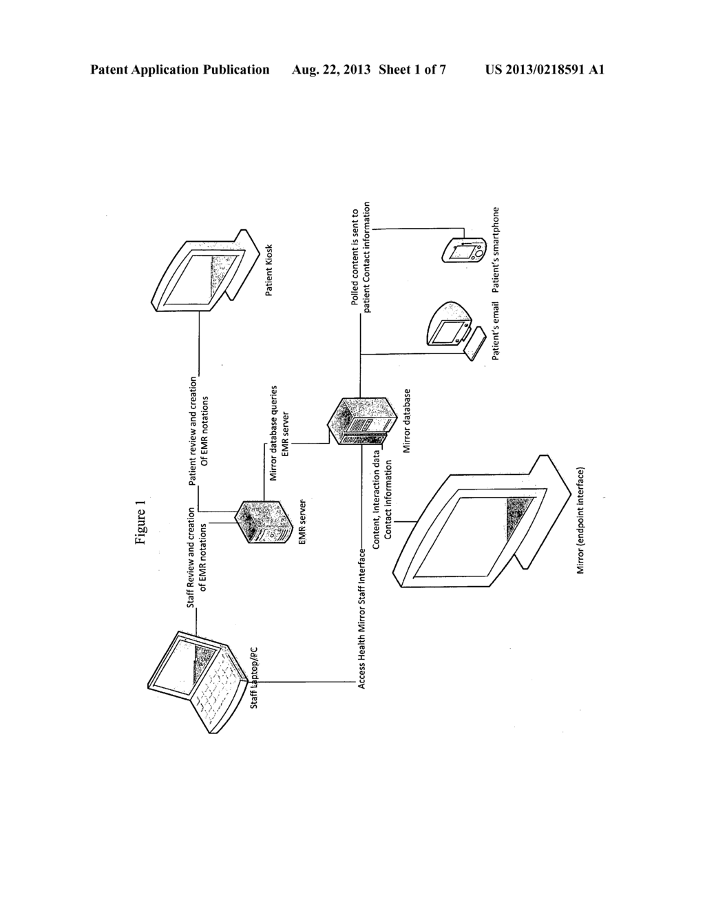 Method and system for delivering patient specific content at a pointof     care - diagram, schematic, and image 02