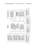 SYSTEMS AND METHODS FOR FACILITATING CONSOLIDATED MANAGEMENT AND     DISTRIBUTION OF VETERINARY CARE DATA diagram and image