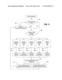 SYSTEMS AND METHODS FOR FACILITATING CONSOLIDATED MANAGEMENT AND     DISTRIBUTION OF VETERINARY CARE DATA diagram and image