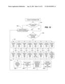 SYSTEMS AND METHODS FOR FACILITATING CONSOLIDATED MANAGEMENT AND     DISTRIBUTION OF VETERINARY CARE DATA diagram and image