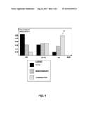 USAGE OF ASSIGNED TREATMENT IN CLINICAL DECISION SUPPORT SYSTEMS diagram and image