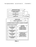 USAGE OF ASSIGNED TREATMENT IN CLINICAL DECISION SUPPORT SYSTEMS diagram and image