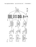 MEDICAL FAILURE PATTERN SEARCH ENGINE diagram and image