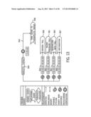 MEDICAL FAILURE PATTERN SEARCH ENGINE diagram and image