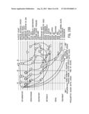 MEDICAL FAILURE PATTERN SEARCH ENGINE diagram and image