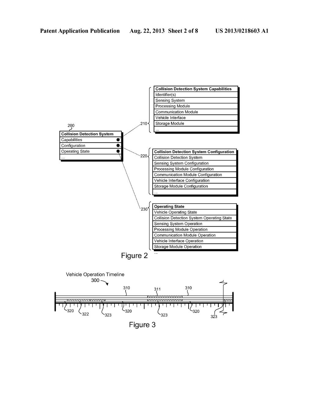 SYSTEMS AND METHODS FOR INSURANCE BASED UPON CHARACTERISTICS OF A     COLLISION DETECTION SYSTEM - diagram, schematic, and image 03