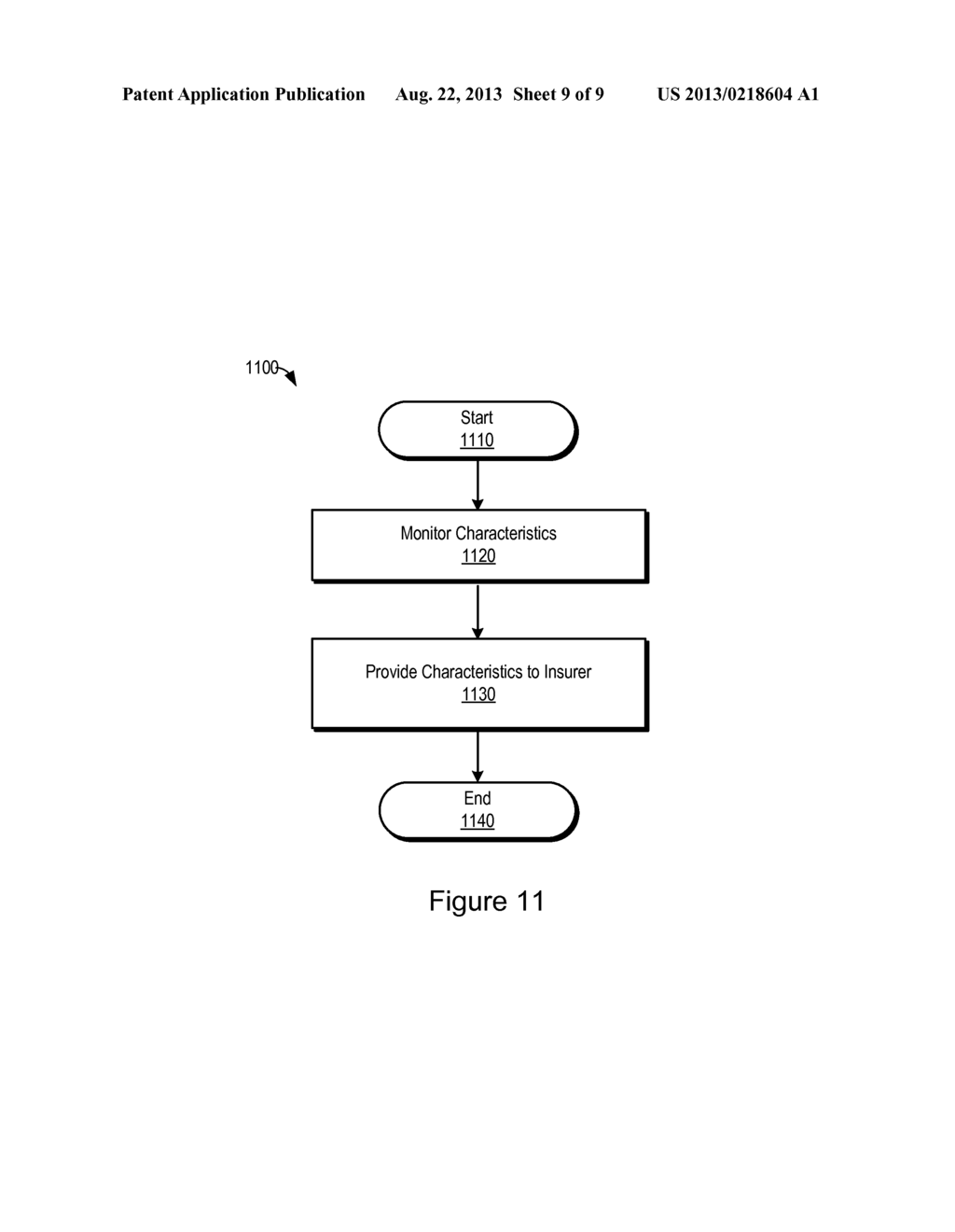 SYSTEMS AND METHODS FOR INSURANCE BASED UPON MONITORED CHARACTERISTICS OF     A COLLISION DETECTION SYSTEM - diagram, schematic, and image 10