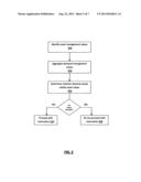 Computer-Implemented Method for Matching Aggregated Traveler Demand to     Aircraft diagram and image