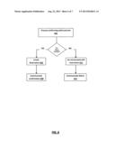 Computer-Implemented Method for Matching Aggregated Traveler Demand to     Aircraft diagram and image