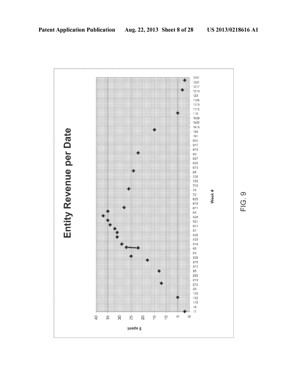 METHOD OF PREDICTING A PLURALITY OF BEHAVIORAL EVENTS AND METHOD OF     DISPLAYING INFORMATION - diagram, schematic, and image 09