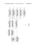 POWER PLAN SUPPORTING APPARATUS AND COMPUTER READABLE STORAGE MEDIUM diagram and image