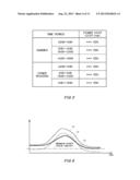 POWER PLAN SUPPORTING APPARATUS AND COMPUTER READABLE STORAGE MEDIUM diagram and image