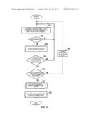 ITERATIVE PATTERN GENERATION ALGORITHM FOR PLATE DESIGN PROBLEMS diagram and image