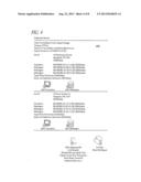 SYSTEM AND METHOD FOR AUTOMATING CUSTOMER-VALIDATED STATEMENT OF WORK FOR     A DATA STORAGE ENVIRONMENT diagram and image