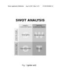 System and Method For Business Decision Making diagram and image