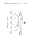 SINGLE DEVICE LOYALTY CONSOLIDATION PLATFORM AND DATA SYNCHRONIZATION diagram and image