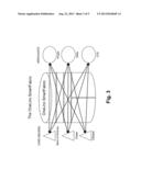 SINGLE DEVICE LOYALTY CONSOLIDATION PLATFORM AND DATA SYNCHRONIZATION diagram and image