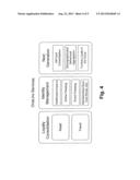 SINGLE DEVICE LOYALTY CONSOLIDATION PLATFORM AND DATA SYNCHRONIZATION diagram and image