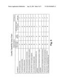 SINGLE DEVICE LOYALTY CONSOLIDATION PLATFORM AND DATA SYNCHRONIZATION diagram and image