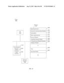 Networked Solution Opportunity Reward diagram and image