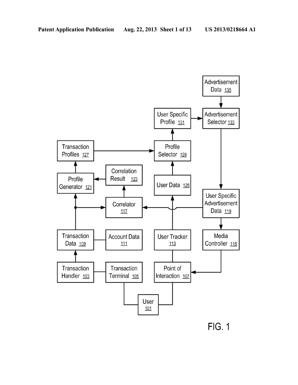 SYSTEMS AND METHODS TO PROVIDE AND ADJUST OFFERS - diagram, schematic, and image 02