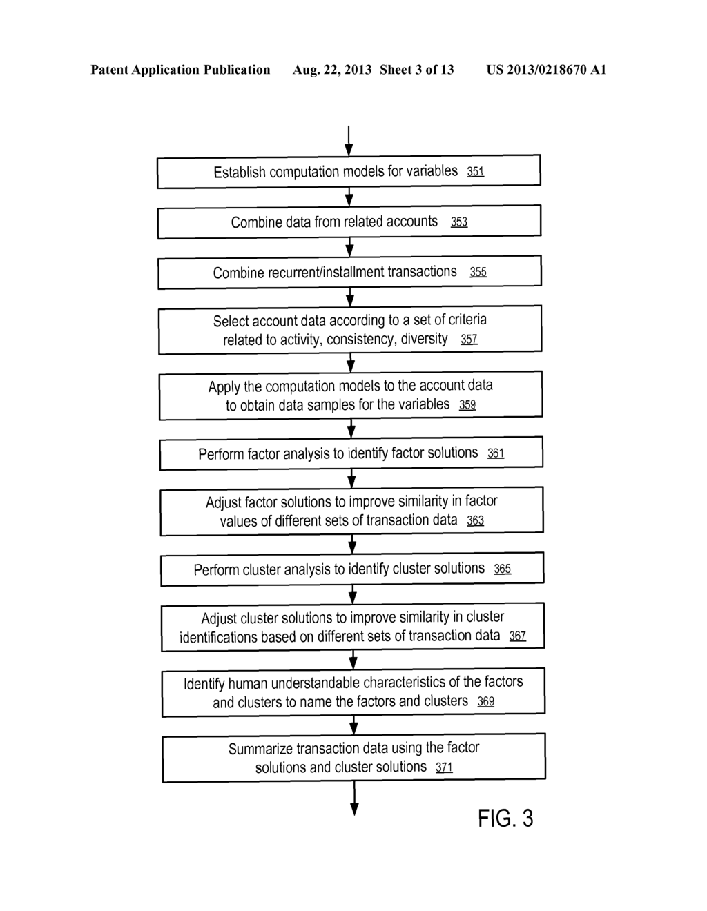 SYSTEMS AND METHODS TO PROCESS AN OFFER CAMPAIGN BASED ON INELIGIBILITY - diagram, schematic, and image 04