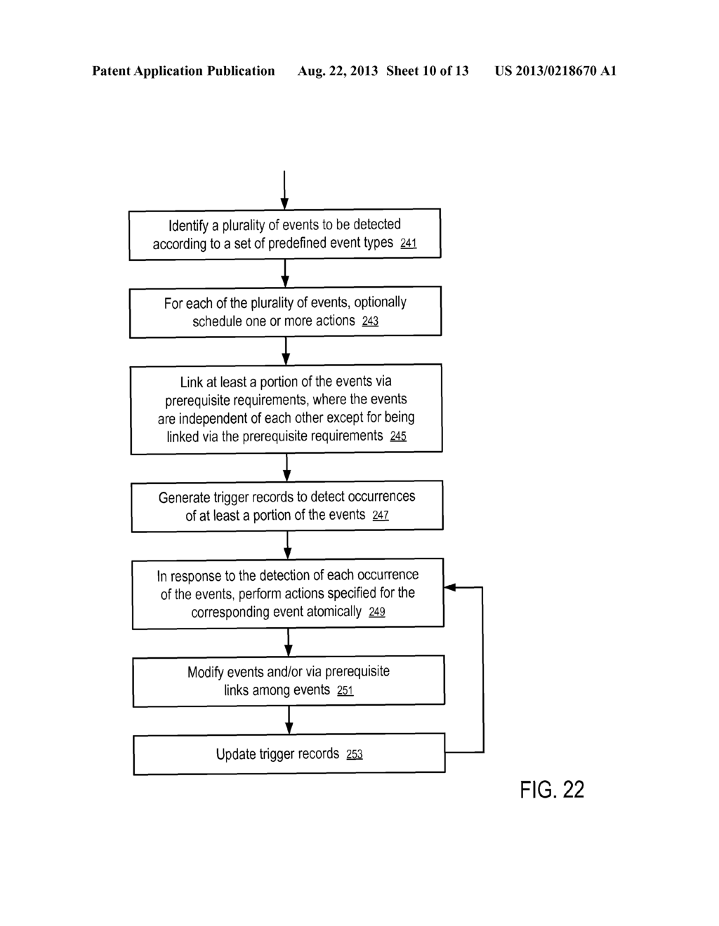 SYSTEMS AND METHODS TO PROCESS AN OFFER CAMPAIGN BASED ON INELIGIBILITY - diagram, schematic, and image 11