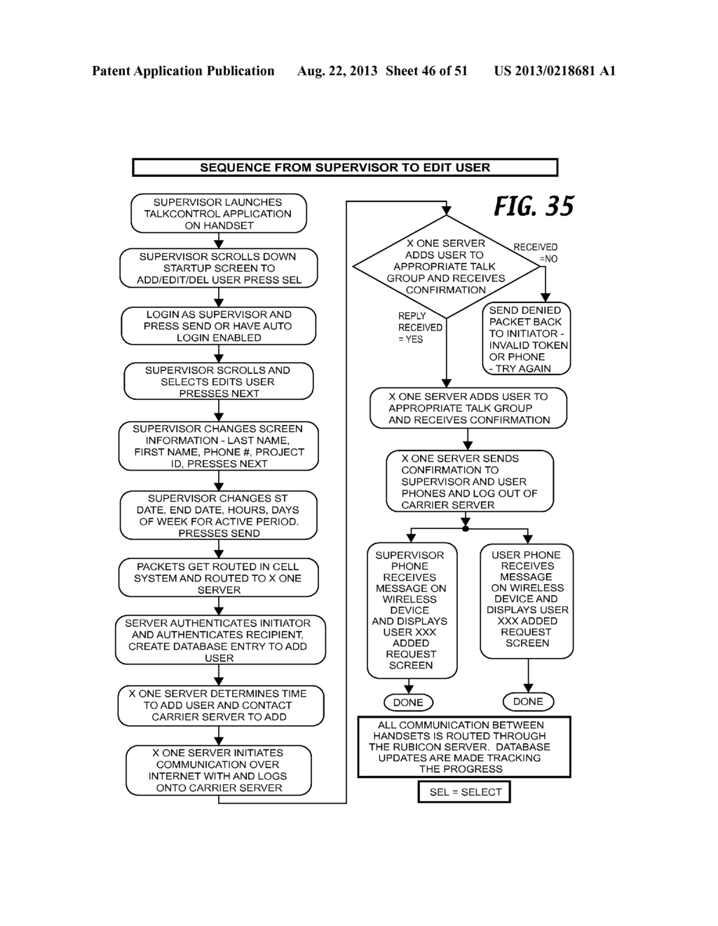 Methods, Devices and Systems for Targeting Content to the Users of Digital     Devices - diagram, schematic, and image 47