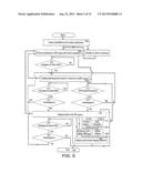 AUDIO-VISUAL NAVIGATION AND COMMUNICATION DYNAMIC MEMORY ARCHITECTURES diagram and image