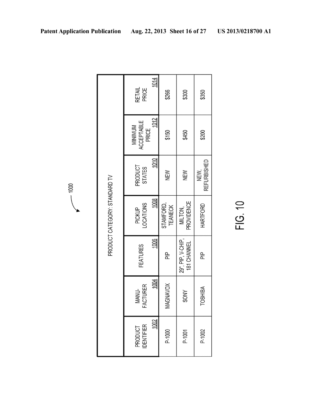 RETAIL SYSTEM FOR SELLING PRODUCTS BASED ON A FLEXIBLE PRODUCT DESCRIPTION - diagram, schematic, and image 17