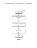 SYSTEMS AND METHODS FOR ACCESSING CAMERA SYSTEMS diagram and image