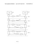 Message Types for Sales Order diagram and image